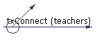 txConnect (teachers)